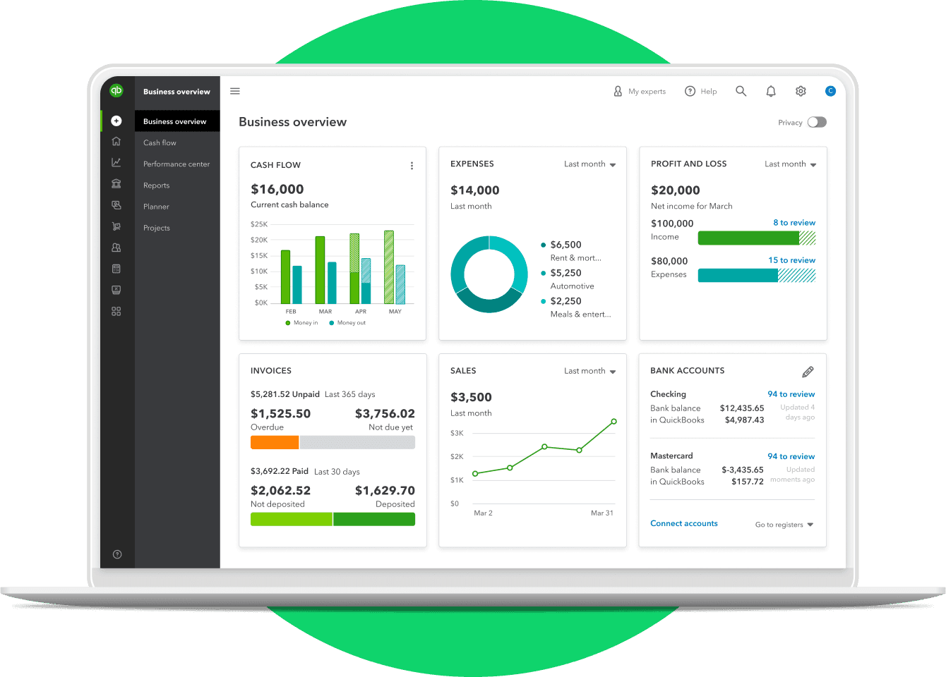 QuickBooks business overview — cash flow, expenses, profit and loss and bank accounts at a glance